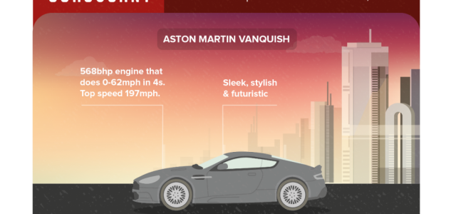 Cars perfect for the Star Wars universe