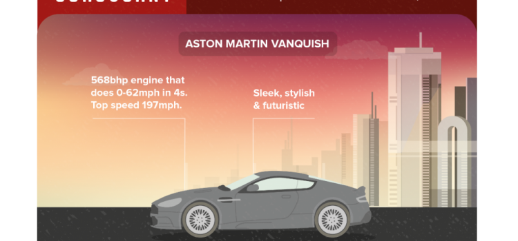 Cars perfect for the Star Wars universe