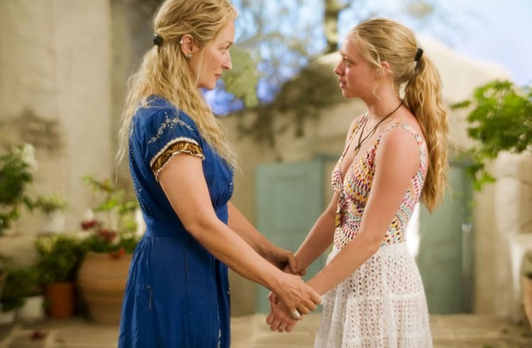 Watch: The Mamma Mia! Here We Go Again Wrap Reel