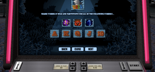 Why movie or series based slot games gain more popularity amongst the users?